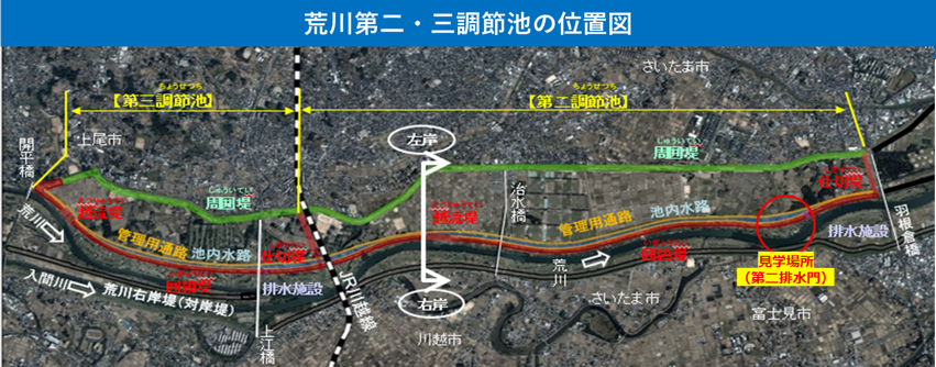 荒川第二・三調節池の位置図