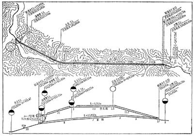 新清水トンネルに関する画像