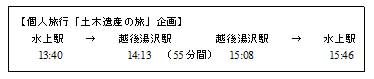 個人旅行「土木遺産の旅」企画。水上駅13時40分発 越後湯沢駅14時13分着 (55分後) 越後湯沢駅15時8分発 水上駅15時46分着