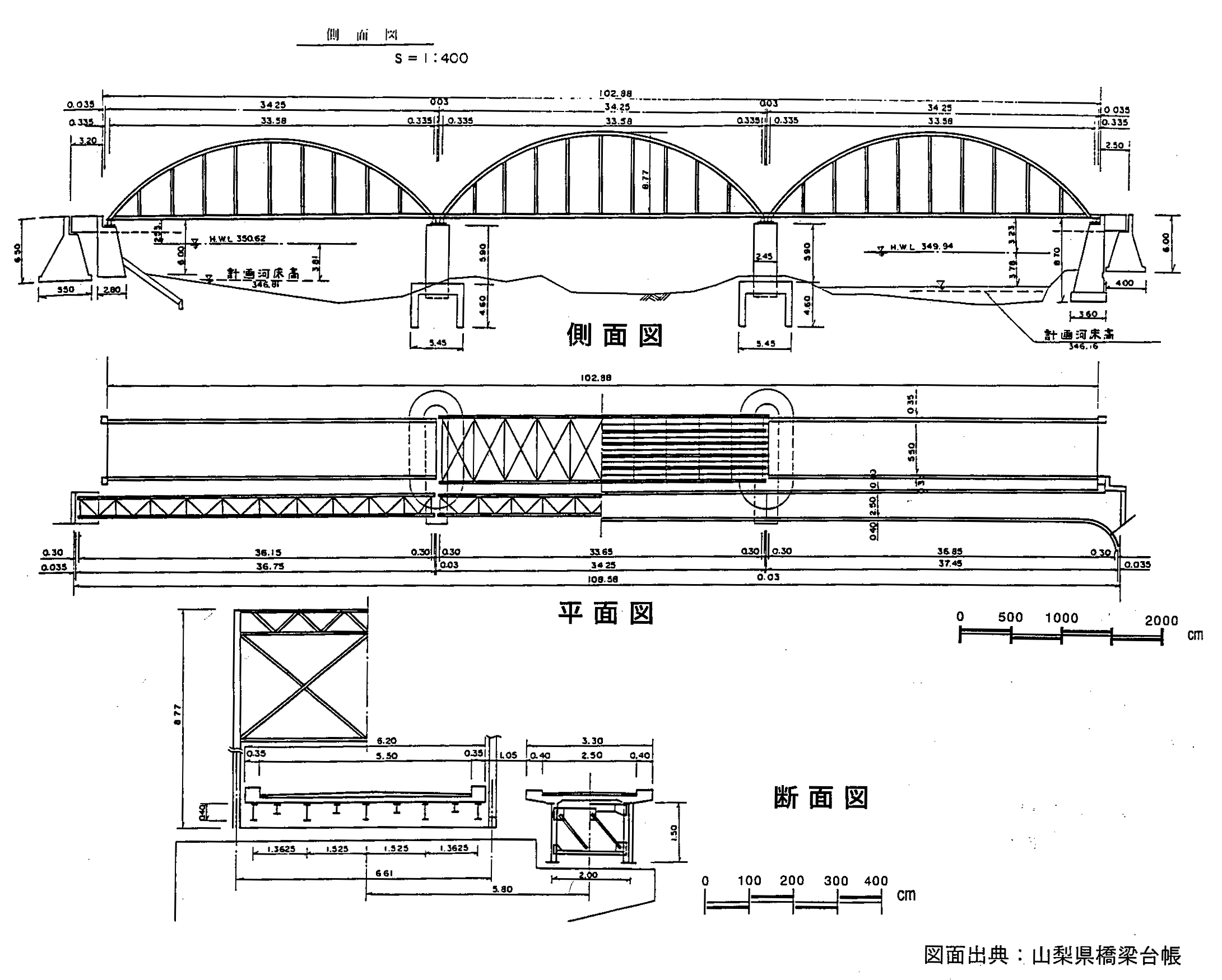 ���ʐ}�A���ʐ}�A�f�ʐ}