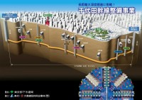 ߘa6NxNxZpIO[v  <br>{Œ̒V[h{Hɂā`cƁ`