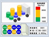 ߘa6NxIO[v  <br>ԗύڕ̕˔\ZxZpuTRUCKSCANv̊J